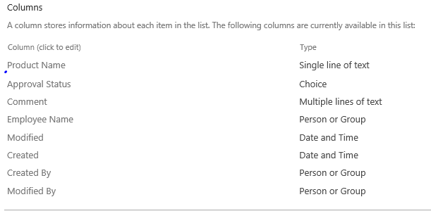Item Wise Permission In SharePoint List Using Impersonation Step In SharePoint Designer Workflow